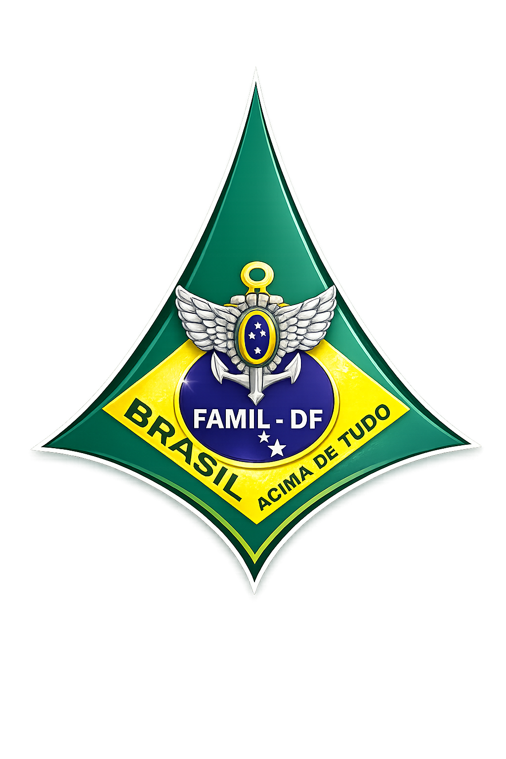 Federação da Família Militar do Distrito Federal